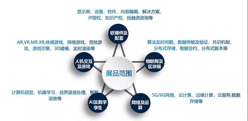 元宇宙大展超“燃”來襲 CITE新視界熱力開啟，軟件技術推廣服務引領數字未來