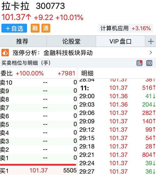 市值突破400億，拉卡拉攜手華為宣布全面推廣手機(jī)POS軟件技術(shù)服務(wù)