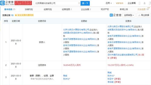 騰訊聯(lián)動(dòng)布局AI視覺技術(shù)，戰(zhàn)略入股北京黑鏡科技持股2%深化技術(shù)合作